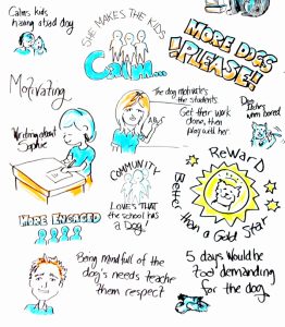 graphic recording snapshot