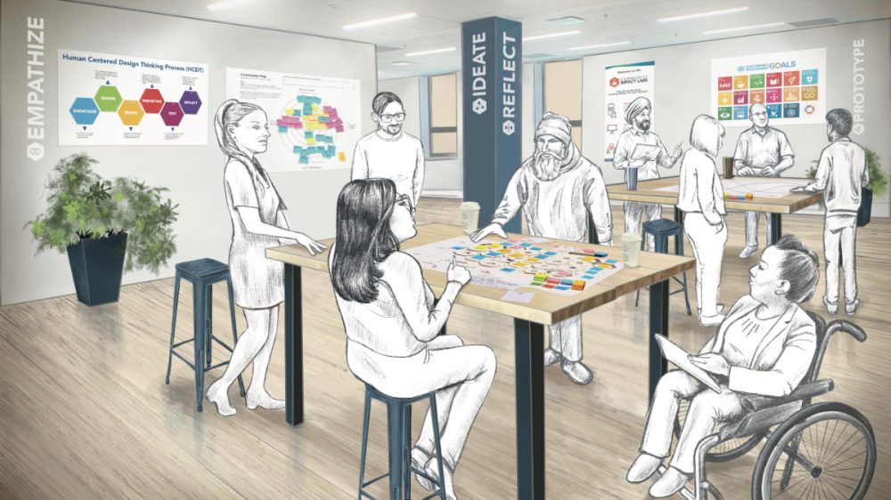 Innovation Lab