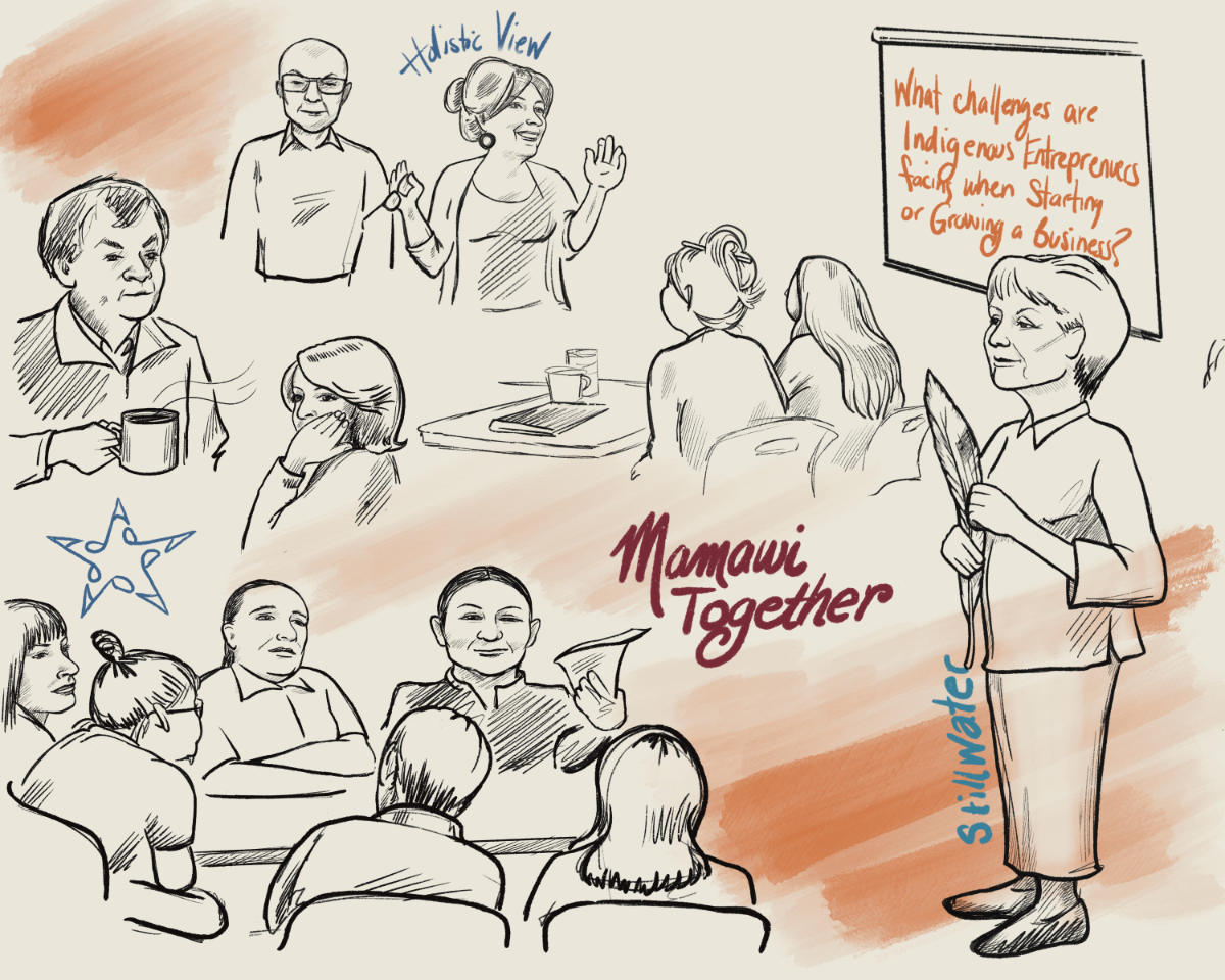 ethnographic sketch for indigenous culture and business discovery sessions, opening