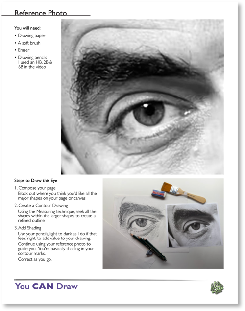 How to draw an eye, reference material for free
